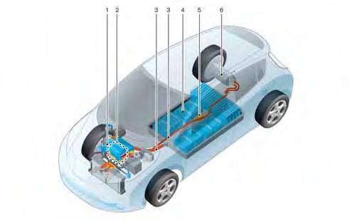 HIGH VOLTAGE PRECAUTIONS HIGH-VOLTAGE COMPONENTS WARNING. The EV (Electric Vehicle) system uses high voltage up to approximately DC 400 volt.