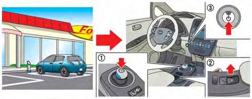 Parking the vehicle 1. When stopping the vehicle, push the P position switch on the selector lever with the brake pedal depressing.