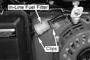 Replace the O ring and fuel valve cup. REPLACING THE IN-LINE FUEL FILTER 1. Set the fuel supply valve to OFF. 2.