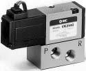 8 0 8 R, R: M 340 0 Valve option Standard or low wattage ( W DC) Port size (P, A and B