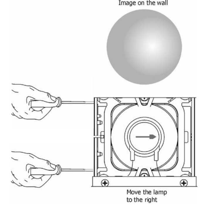 Connect the fixture to the mains, switch on the lamp, open shutter and dimmer, set zoom and focus (Static gobo wheel a rotating gobo wheel should be set at 0 DMX) and check the image on the wall 2.