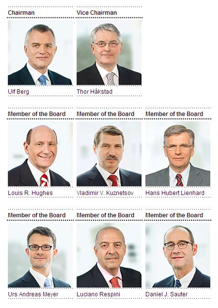 Board of Directors Members of the Sulzer Board 3 Sulzer developed (in 2000) Corporate Governance requests for a Board Member: CEO experience Not in other Boards together (now changed with Renova)