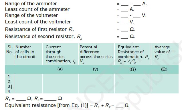 7. Repeat the activity for three different values of current through the circuit and record the readings of the ammeter and voltmeter in each case.
