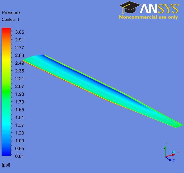 Figure 14 Fluent Prediction of Top Surface Pressure Contours of Baseline SUGAR Main Wing Figure