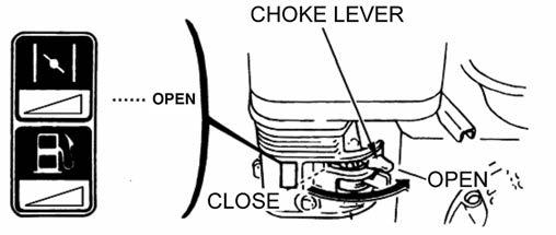 Controls Fuel Valve Lever The fuel valve opens and closes the passage between the fuel tank and the carburetor. The fuel valve lever must be in the ON position for the engine to run.