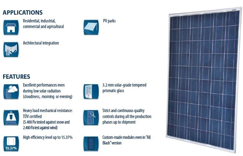 ASNM300P-72 Series Polycrystalline Silicon PV Panel ELECTRICAL FEATURES STC: Irradiance 1000 W/m 2, 25 C, AM=1.