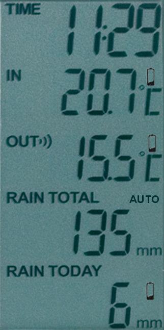 WHEN AUTO ICON IS ON, THE VALUE OF RAIN TODAY WILL AOTOMATICALLY ADD TO THE VALUE OF RAIN TOTAL AT 00:00 (24 h