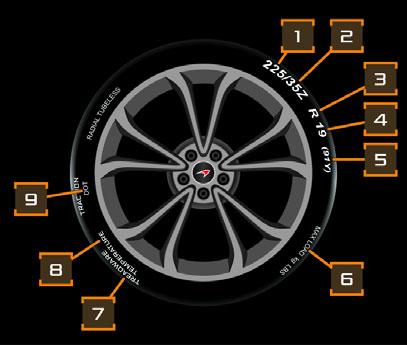 McLaren 7. 8., 'A' 9. :, 'OUTSIDE', ( ). 1. ( ) 2.