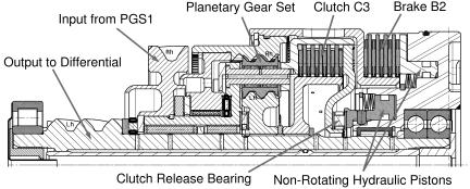 The alternatives are shown in Figure 5. Figure 5: Electro-mechanical and electro-hydraulic actuation systems In the following chapter, the two actuation systems will be explained in more detail. 4.1.