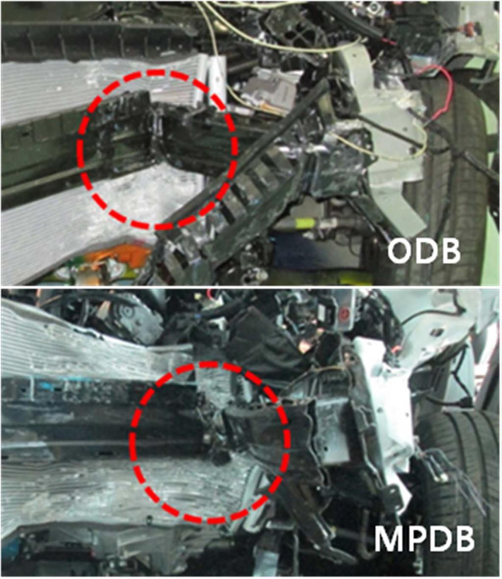 Vehicle Responses Vehicle structure deformation The body structure deformation of MPDB test was generally similar to ODB test. Figure 3 shows the deformation of the front-end beam.
