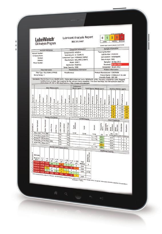 LubeWatch Testing and Analysis High Quality Testing The LubeWatch Maintenance Management System utilizes an independent ISO 17025 accredited laboratory.