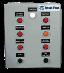 Model SPC Pump Control Panel SPC KEY FEATURES Automatically interfaces pump and control valve to avoid starting and stopping surges Visual indication of operational status Simple to install Suitable