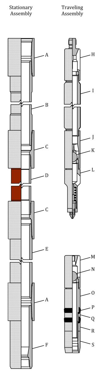 THC Tubing Pumps Pump Assemblies Item Description No. Req d 2-3/8 x 1-3/4 (1) 2-7/8 x 2-1/4 (2) 3-1/2 x 2-3/4 (3) Barrel Assembly A Coupling, Tubing (8RD) 2 05B20 05B21 05B22 B Nipple, Upper Ext.