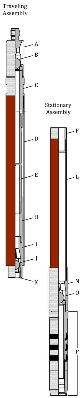 3-Tube Assembly, Traveling Barrel Rod Pump Pump Assemblies Item Description No.