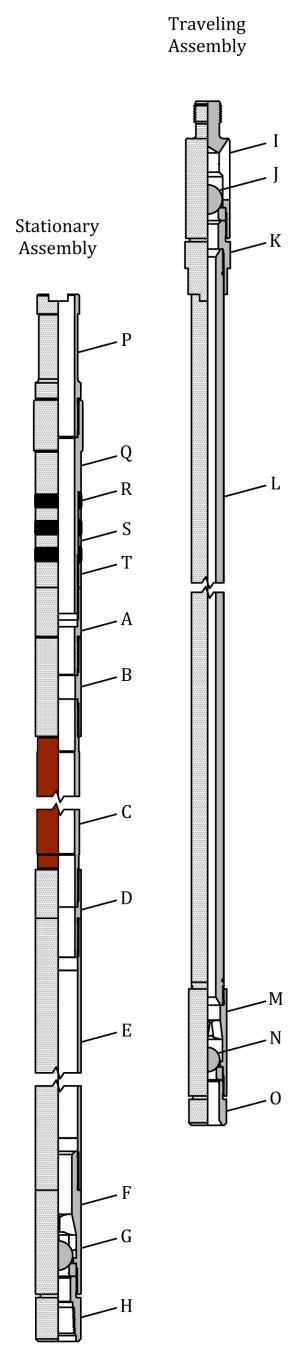 RHA (Mercury) Precision Rod Pump Pump Assemblies Item Description No. Req d 2-3/8 x 1-1/16 (1) 2-3/8 x 1-1/4 (2) Barrel Assembly A Bushing, Hold-Down-Top 1 BH103 BH103 B Coupling, Extension 1 0 Ext.