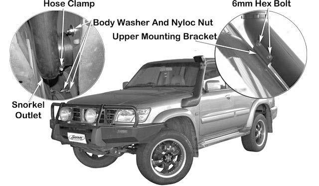 When correctly aligned fasten the snorkel body to the guard panel with body washers (item 8) and nyloc nuts (item 9).
