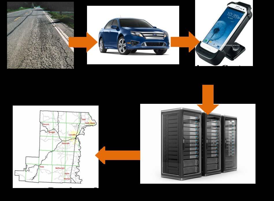 Integration of IRI Data into Roadway Network Map Visualization