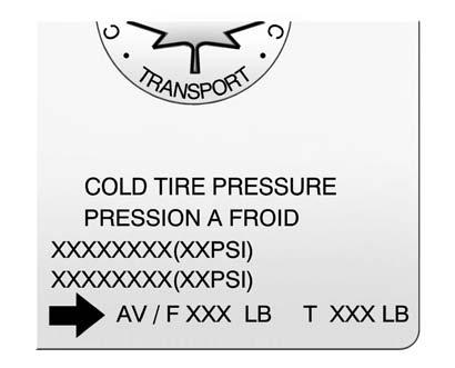 Where: W = Weight of added accessory A = Distance that the accessory is in front of the front axle W.B.