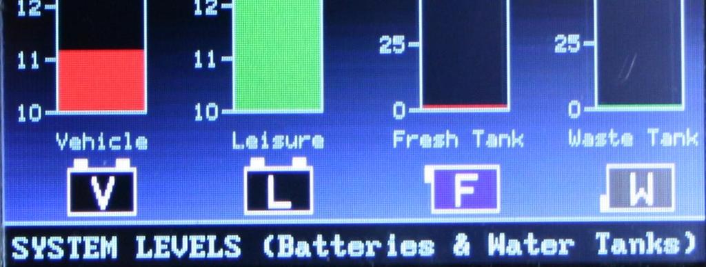 9V = red (Poor), 10.9V to 11.8V = yellow (Fair), 11.9V to 14.4V = green (Good). [L] Leisure battery voltage gauge.