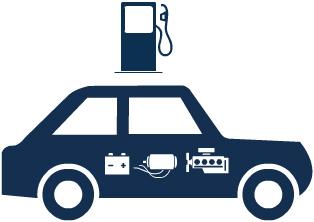 Electricity: Hybrids and Plug-ins Hybrids and plug-in electric vehicles use