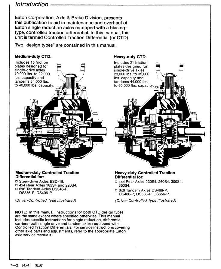 Spicer Axle Service and Maintenance Instructions Controlled Traction Differentials Spicer Corporation presents this publication to aid in maintenance and overhaul of Spicer single reduction axles