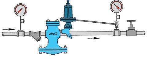 When the temperature bulb is heated the liquid inside the probe expands the bellows and closes off the pilot valve.