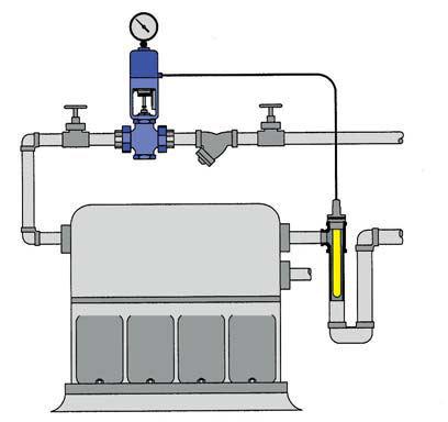 Direct-Operated TEMPERATURE Inverted ucket Temperature Introduction HEATING OOLING Regulating Temperature of a Plating or Finishing Tank Using Water to ool Engine Valve ody determines the action of
