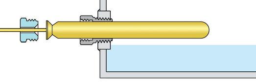 For applications in which the process media may be corrosive or contained under excessive pressure, the use of a thermowell is required to prevent damage to the sensing bulb.