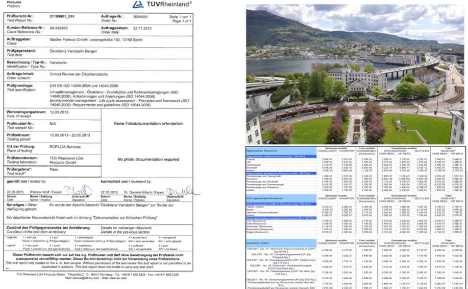 VARIOBAHN BERGEN Low Life Cycle Costs - EPD Environmental Product Declaration for Variobahn Bergen Consequent