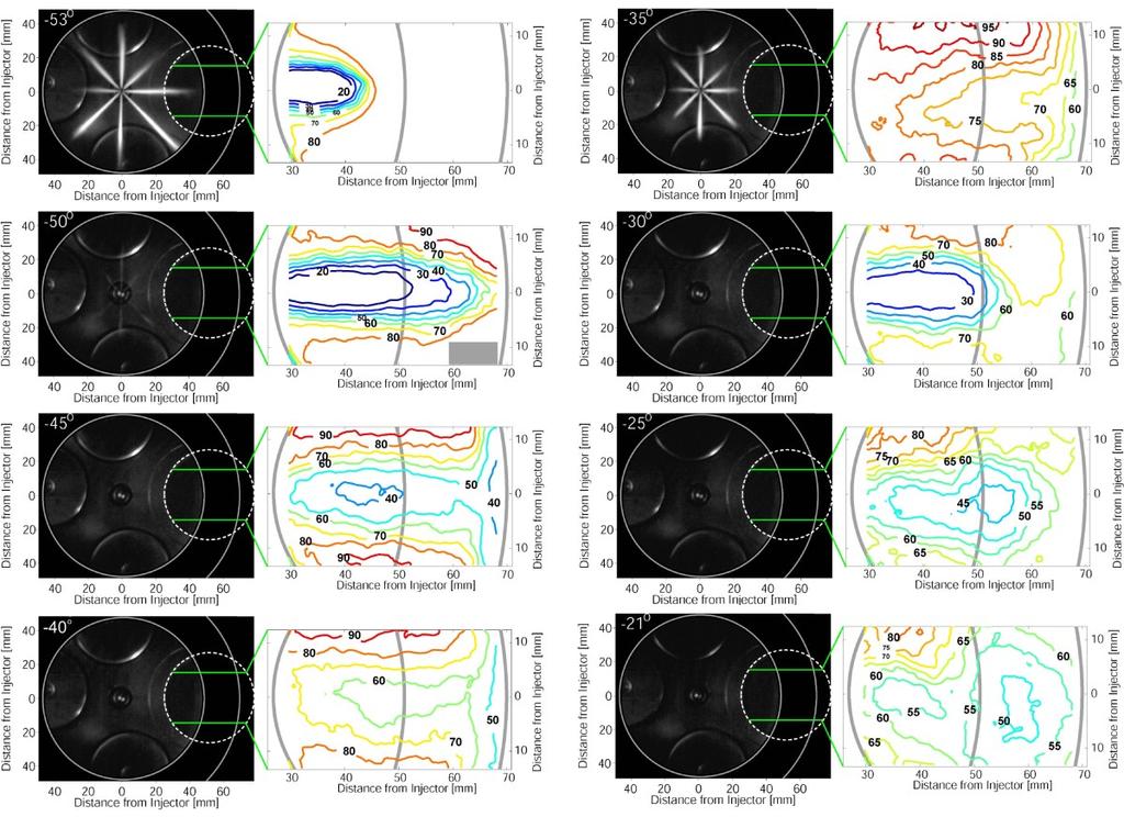 Figure 6. Sequence of liquid fuel HSC images (black background) and ensemble-averaged PRF maps at several times during the common-rail injection event.