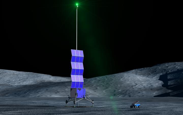 Lunar Infrastructure Elements Lunar Cargo Delivery Performs precise, soft landings to deliver small payloads to multiple destinations on the lunar surface Power Stations Enables power generation and