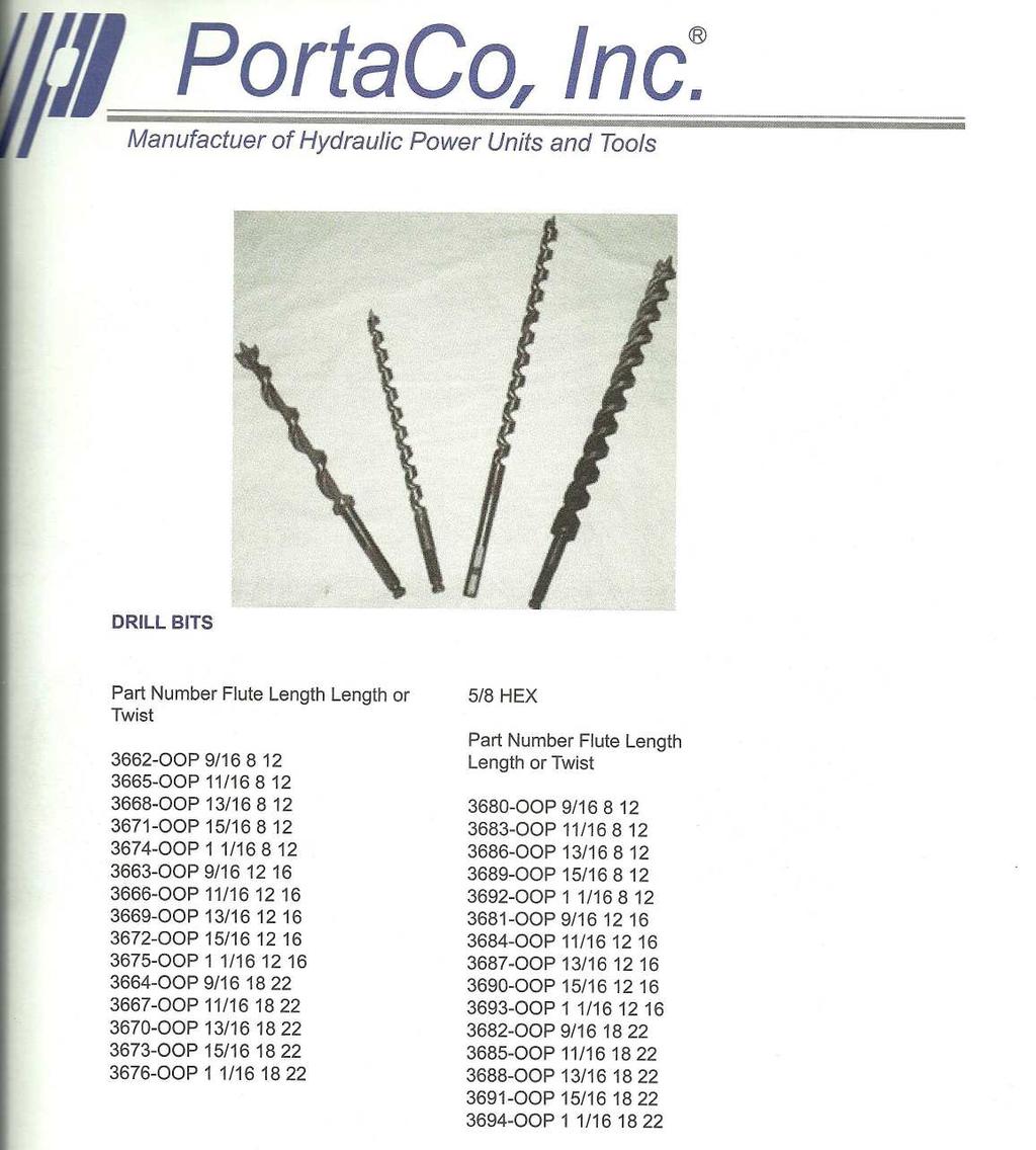 DRILL BIT LIST If the drill required is not listed please call PortaCo,