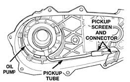 Reinstall the lock ring, then place the new output shaft assembly back into the drive chain and prepare to reinstall the drive train back in the front case half by cleaning the