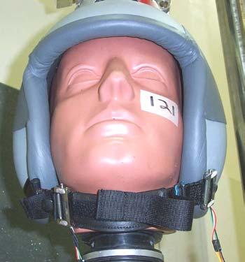 Objectives Determine loads acting from helmet into head Helmet lift loads Chin strap tension Aft headrest impact Correlate a measurable force with neck tension as helmet is being lifted from head