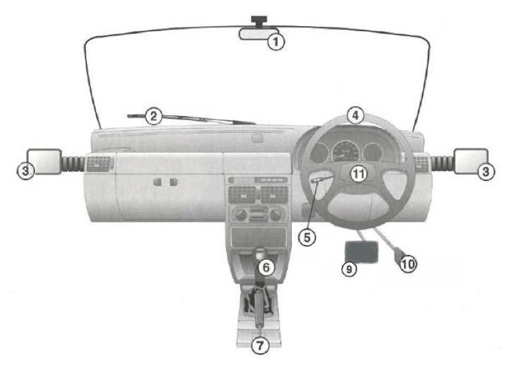 3.2 Identification of Controls Component Number Description of Component 1 Centre rear view mirror 2 Window wiper 3 Left and right rear view mirrors 4 Steering wheel 5 Indicator light switch 6 Gear
