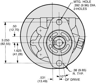Dimensions Series D Dimensions 2-Bolt Mounting