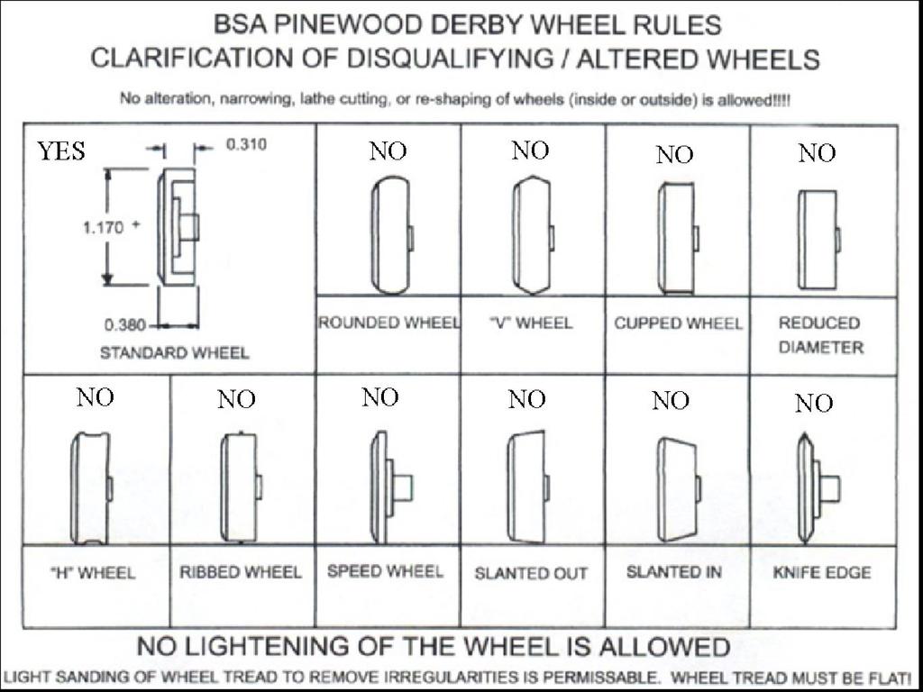 Derby Car Disqualifications: Cars should not be designed so that the wheels ride upon the center guide strip of the track. No loose pieces that are designed to intentionally fall off during a race.