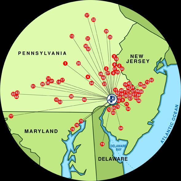 Over 300 distribution centers lie within PRPA s immediate hinterland Pennsylvania 1. Big Lots 2. BMW 3. Bon-Ton Department Store D.C. 4. Boscov's 5. Bridgestone-Firestone, Inc. 6. Case Paper 7.