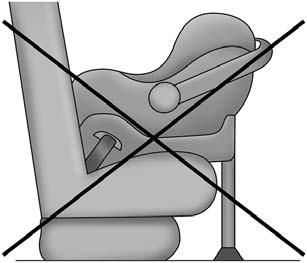 WARNING! Do not install a rear-facing car seat using a rear support leg in this vehicle. The floor of this vehicle is not designed to manage the crash forces of this type of car seat.