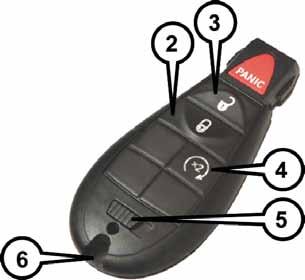 The emergency key allows for entry into the vehicle should the battery in the vehicle or the key fob go dead. You can keep the emergency key with you when valet parking.
