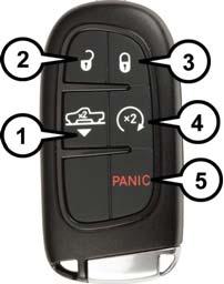 Passive Entry Key Fob 1 Air Suspension 2 Unlock 3 Lock 4 Remote Start 5 Panic To Unlock The Doors And Tailgate Push and release the unlock button on the key fob once to unlock the driver s door.