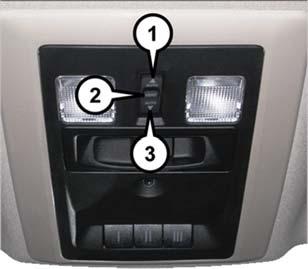 POWER SUNROOF IF EQUIPPED The power sunroof switch is located on the overhead console between the courtesy/ reading lights.