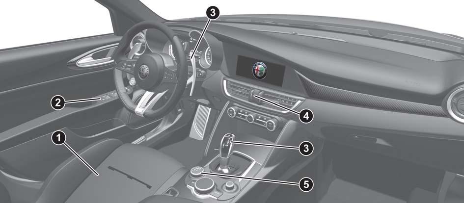 VEHICLE INTERIOR Vehicle Interior 1 Driver Seat 4 Hazard Warning Lights 2 Power Windows/Power