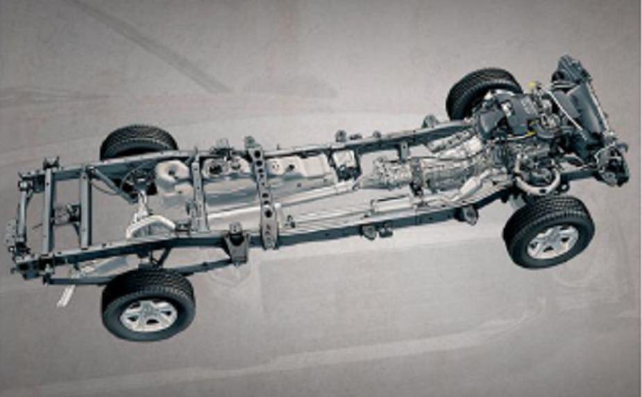 2.3 Types of Chassis This section is a brief overview of the different types of chassis and their advantages and disadvantages. 2.3.1 Ladder frame Early car chassis design began as ladder frame due to its simplicity, versatility, durability and low development costs.