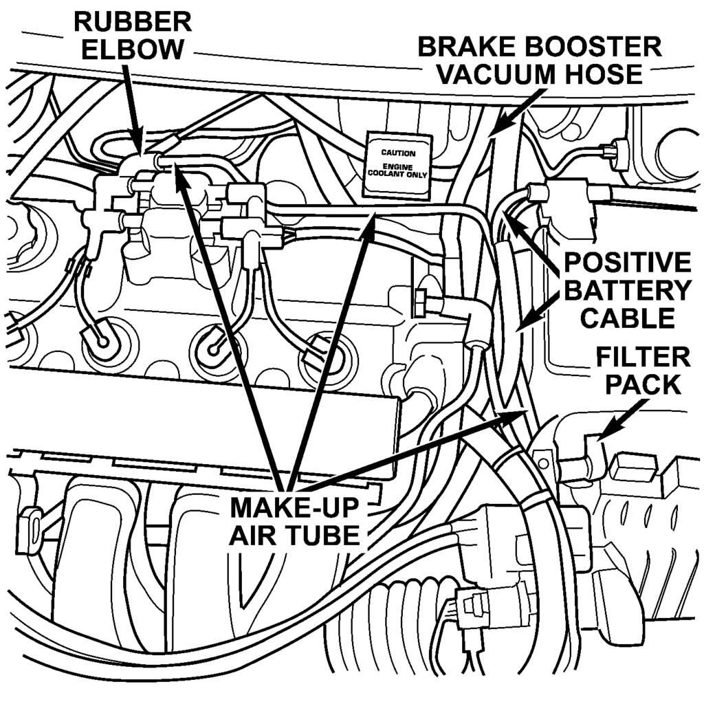 Safety Recall No. 886 -- PCV System Make-Up Air Tube Page 5 Service Procedure (Continued) 12. Connect the provided make-up air tube to the rubber elbow at the rear of the engine (Figure 6).