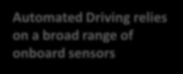 Driving relies on a broad range of onboard sensors