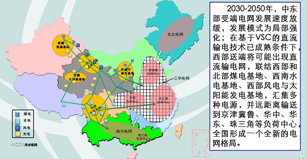 China West DC Grid Proposal DC transmission grid could be developed for the sending network in China west: To strength power transmission capability; To connect renewable