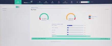 Fuel Analytics Take control of your fuel spend Fuel is expensive. Any effort to reduce consumption can have a big impact on your bottom line.