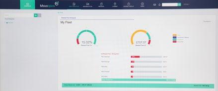 Monitor fuel spend in pounds and pence From a specific vehicle to your entire fleet, Movolytics gives you a live overview of fuel consumption.