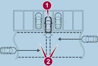 SAFETY RCTA (Rear Cross Traffic Alert) Function The RCTA system is designed to assist the driver in checking the area to the rear of the vehicle on both sides while the vehicle is in REVERSE by